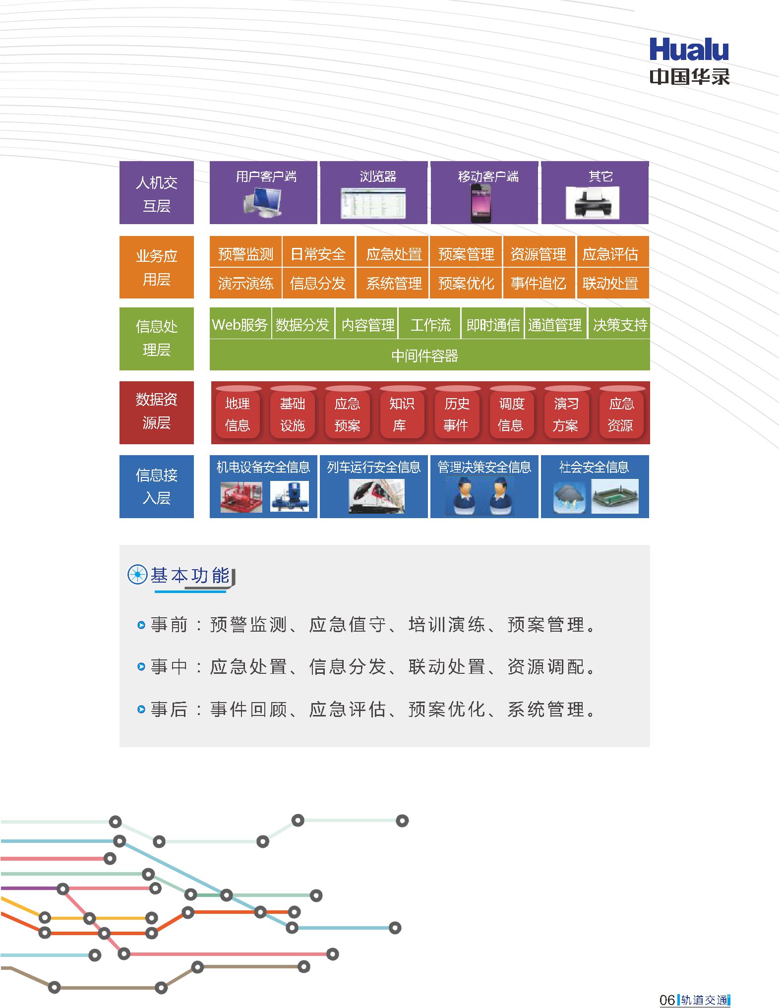 SG·亚洲胜游(中国区)官方网站_首页